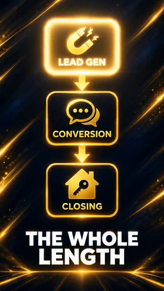 Lead gen to conversion to closing: the whole length